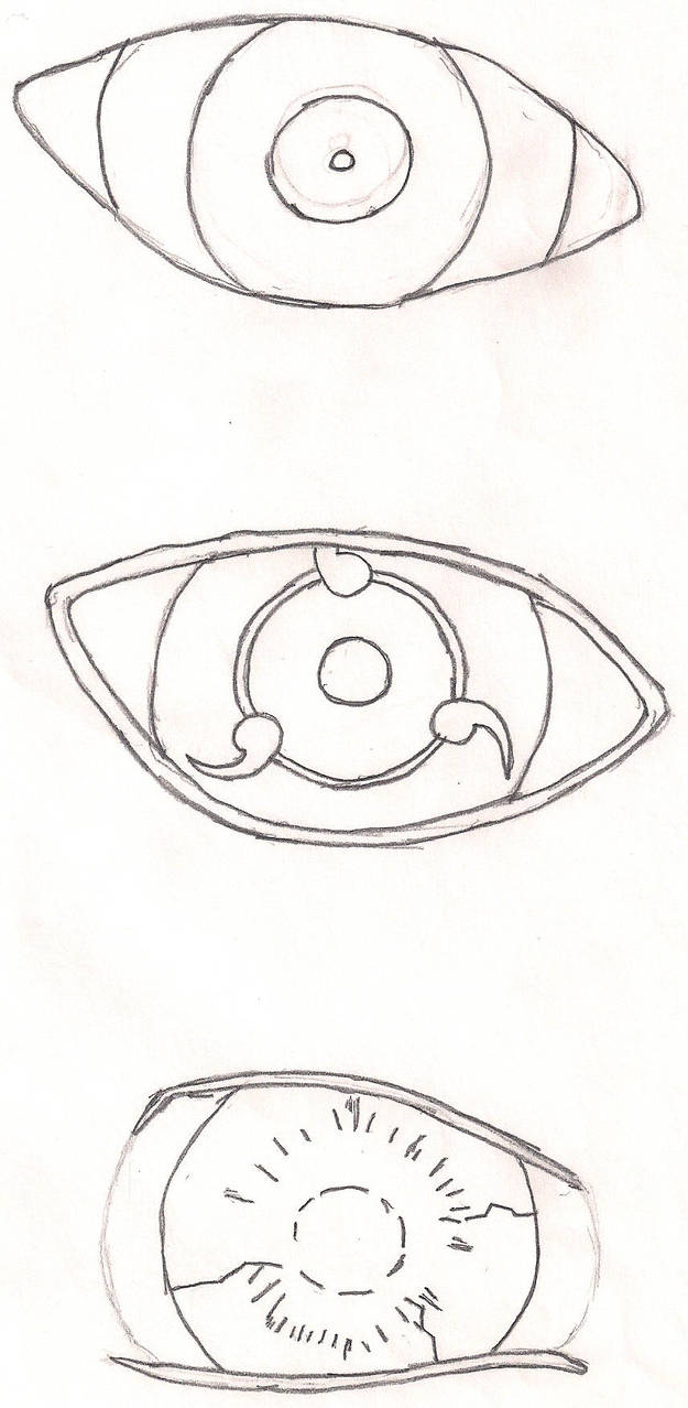 Naruto Akatsuki Naruto Eyes Drawing Step by step tutorial on how to draw the sharingan eye! naruto akatsuki naruto eyes drawing