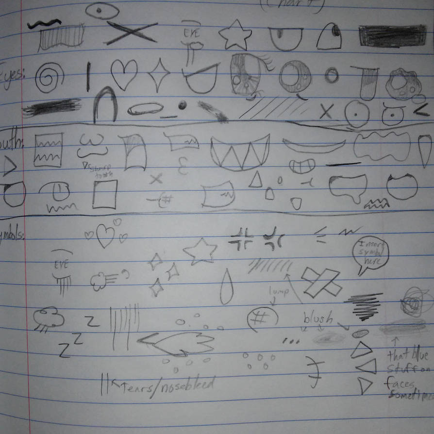 Anime Chibi Expressions Chart By Stellarpixel64 On Deviantart