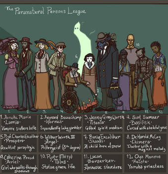 Turn of the Century X-men by genesischant