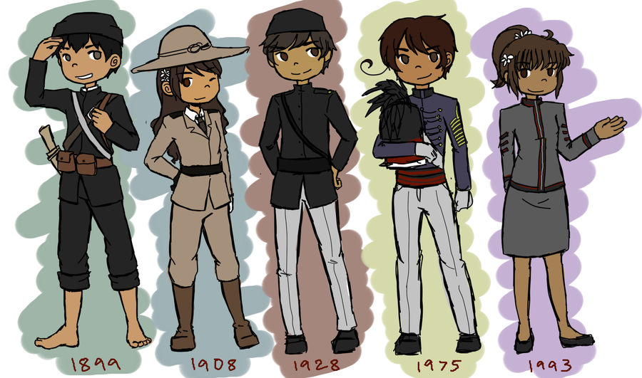 Military Uniforms by JCpilipinas