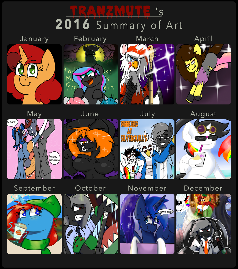 2016 in review by TranzmuteProductions