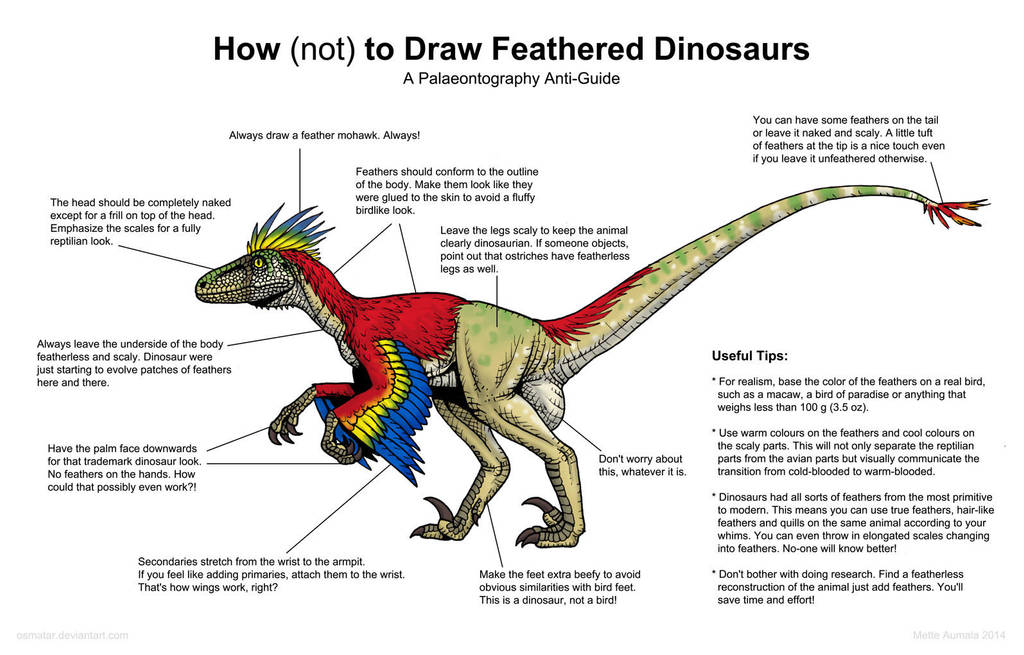 How (not) to Draw Feathered Dinosaurs by Osmatar