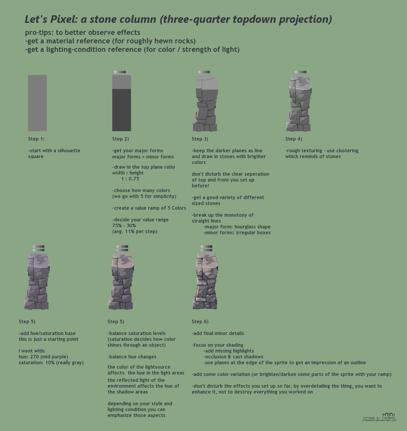 Let's Pixel: a Stone Column by Cyangmou