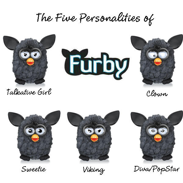 Furby's Personalities by BeppasCreations
