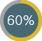 60% by xxNIKICHENxx 60% by xxNIKICHENxx