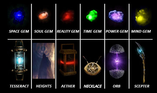 Thanos - Infinity Stones - MCU (Complete) by Jdueler11 on 