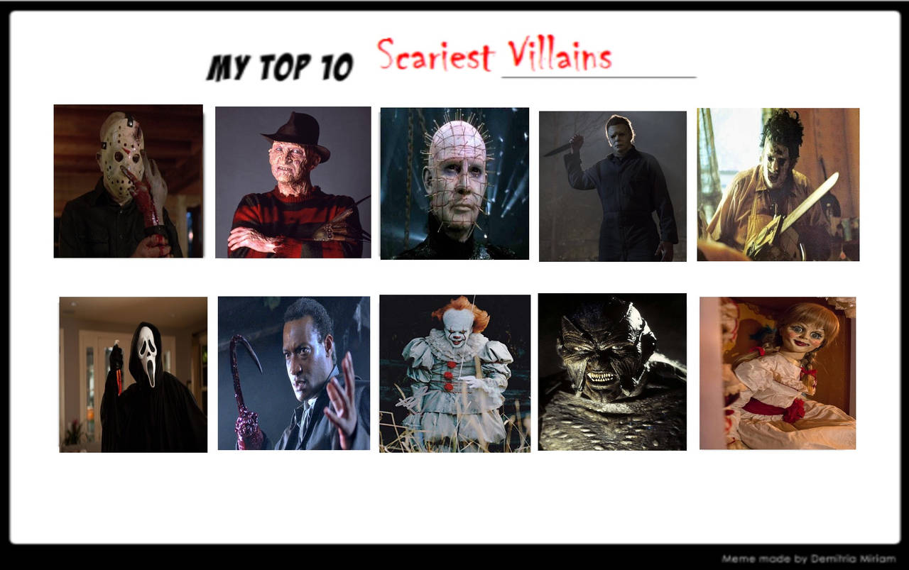 My Top Ten Scariest Villains Meme by PrincessJosieRiki on DeviantArt