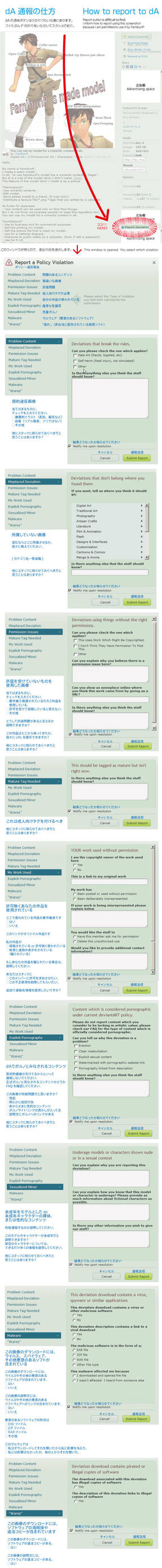 How to report to dA by nononoP