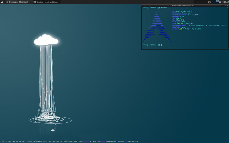 archlinux 2011