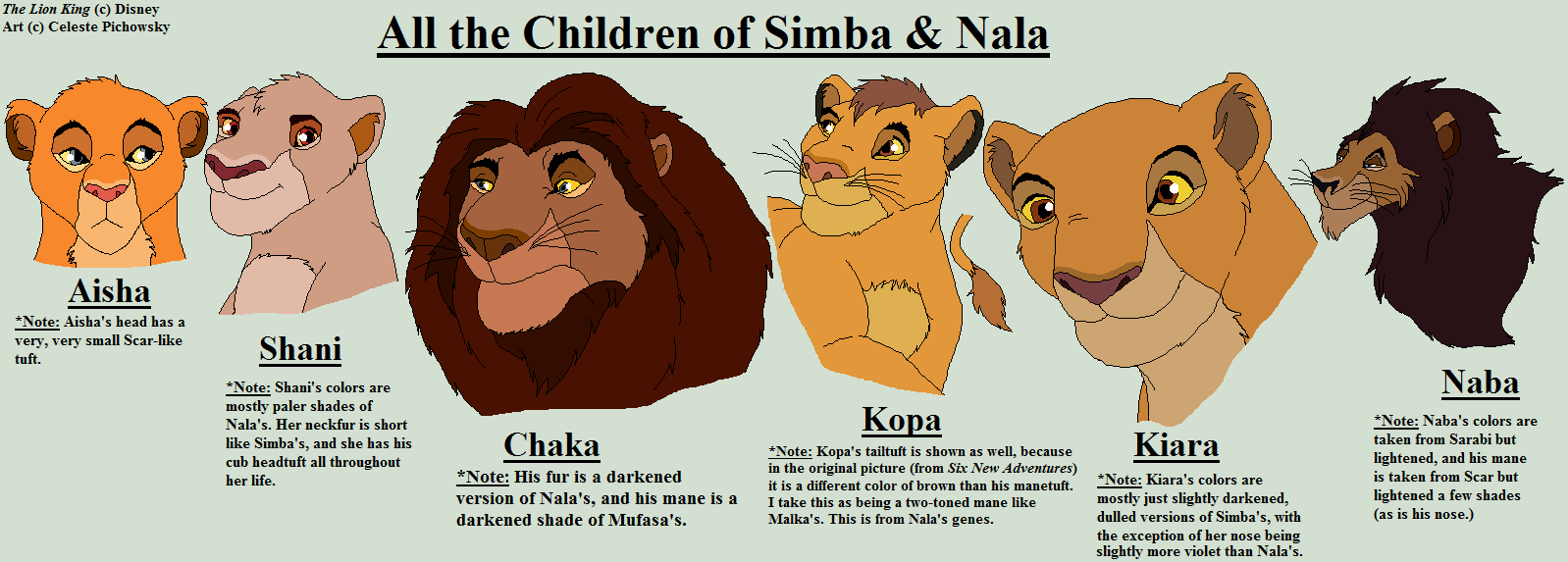 All of Simba+Nala's Children by CelesteStorywriter on DeviantArt