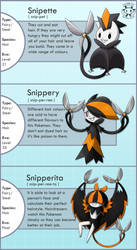 Hairdresser Fakemon by Twime777