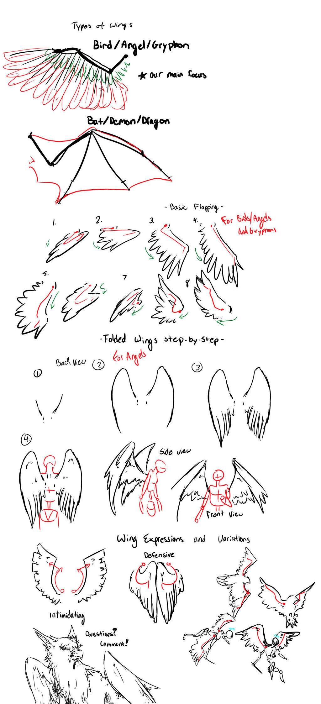 Helpful Wing Tutorial by MageofDawn on DeviantArt