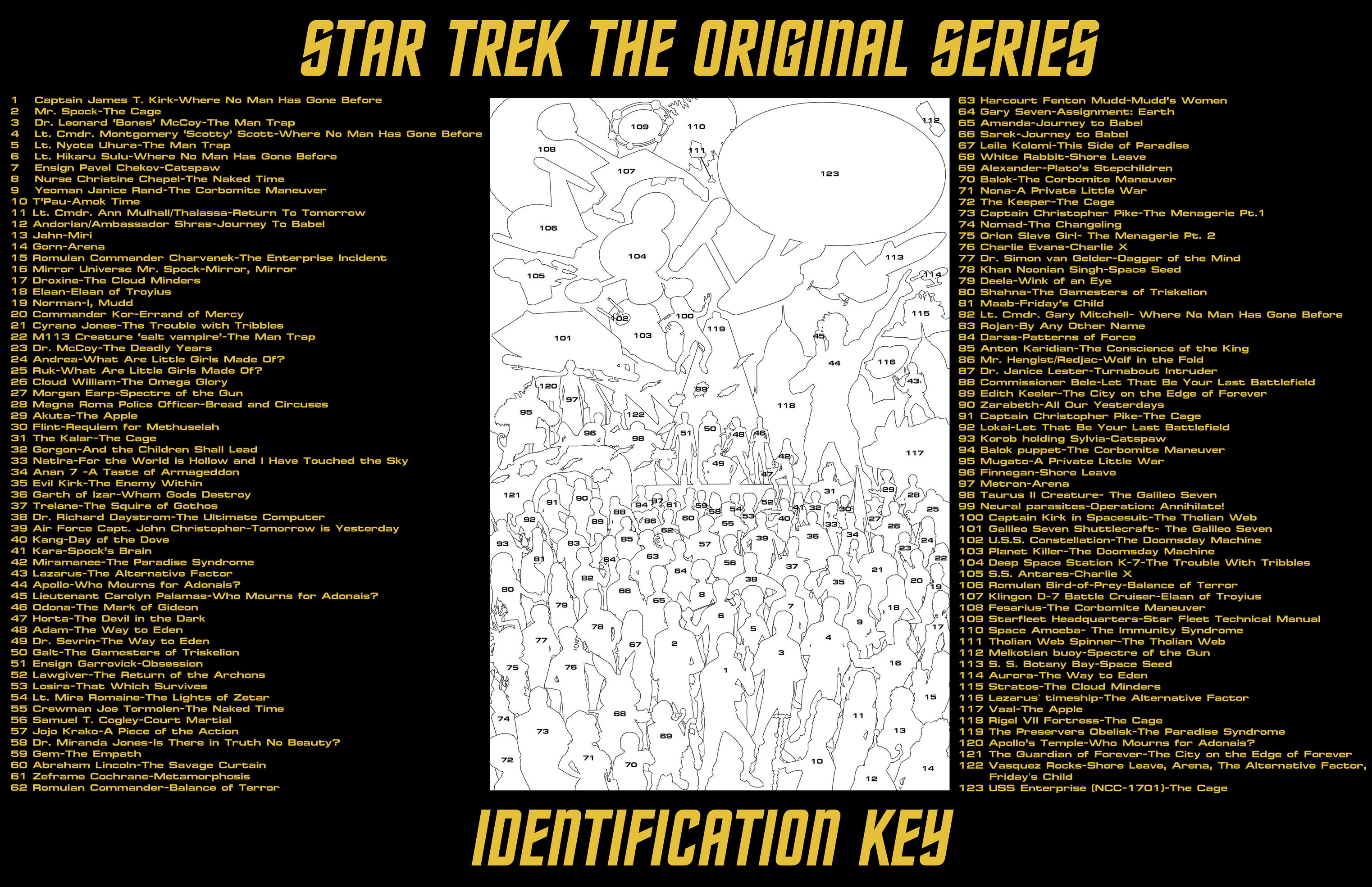 Classic Star Trek Key by dusty-abell