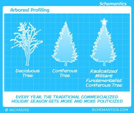 Arboreal Profiling by schizmatic