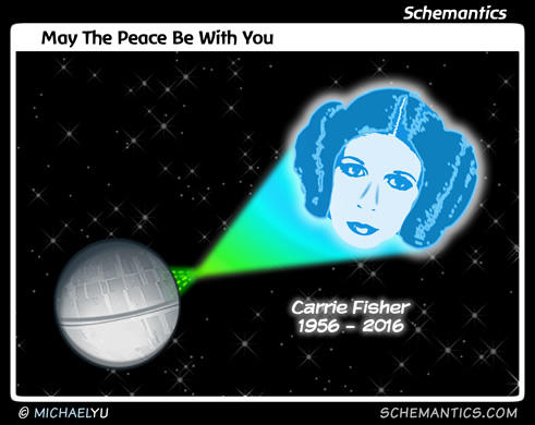 May The Peace Be With You by schizmatic