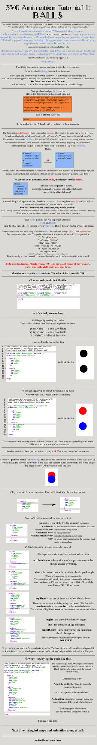 SVG Animation Tutorial 1: BALLS by MisterAibo