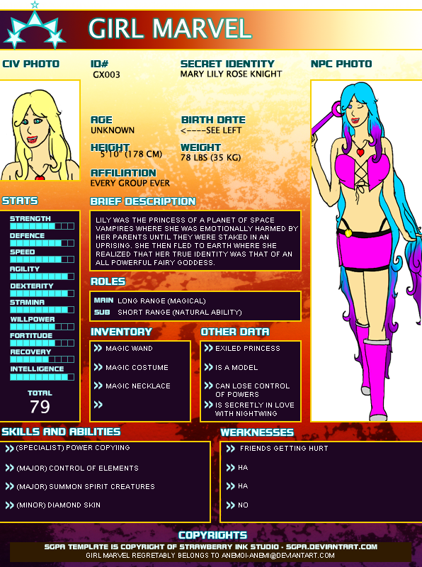 Mary Sue SGPA by Anemoi-Anemi