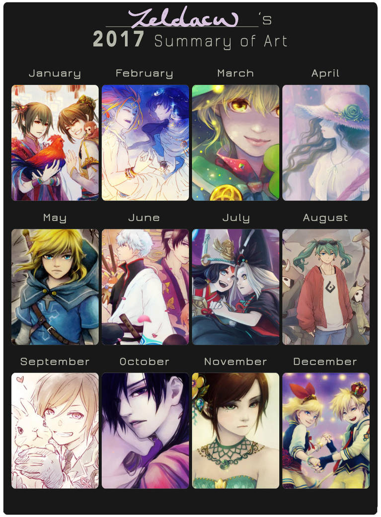 Summary 2017 by zeldacw