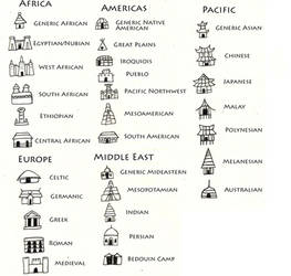Culturally Diverse City Icons for Cartography by TyrannoNinja