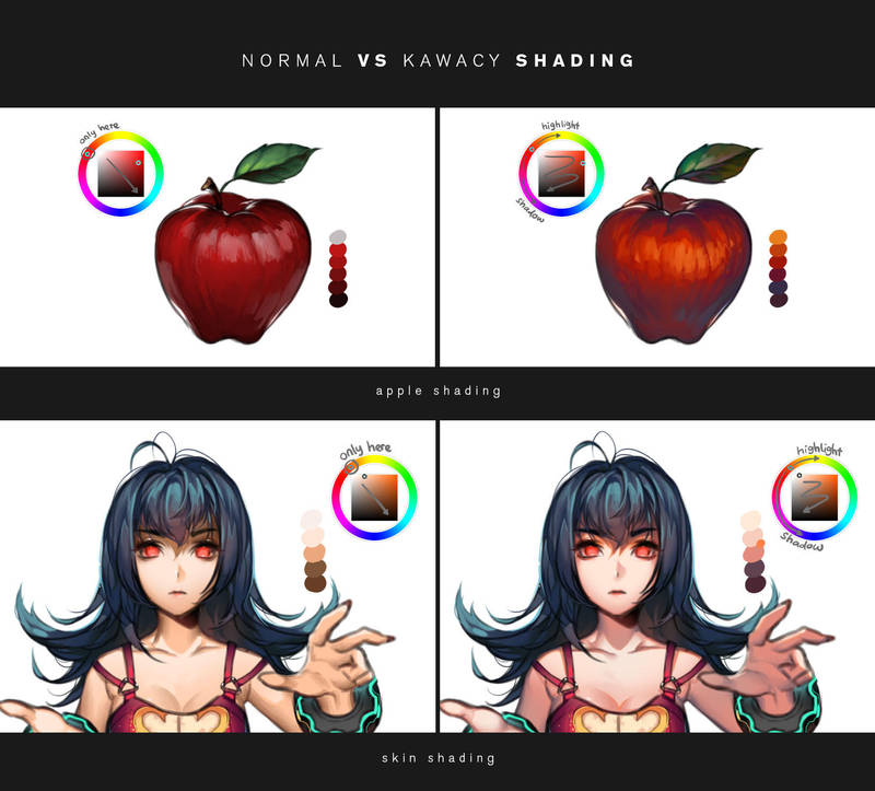 Normal vs my shading by kawacy