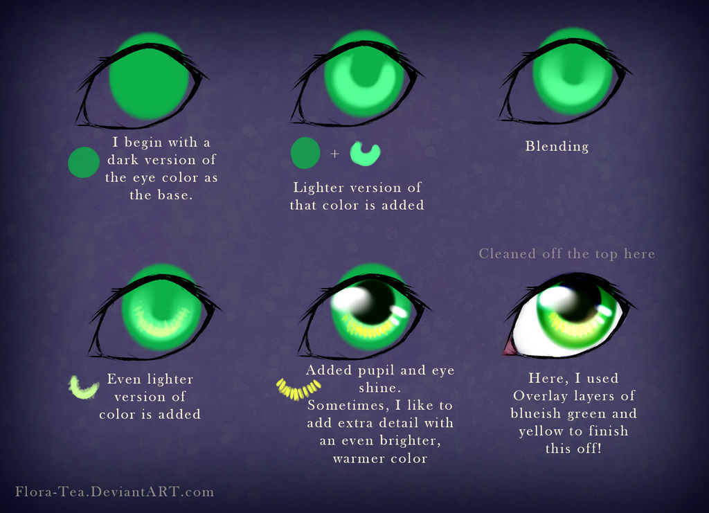 How I Eye by Flora-Tea
