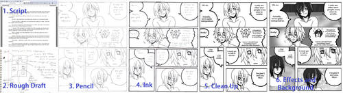 How I Make Comics by xxx-TeddyBear-xxx