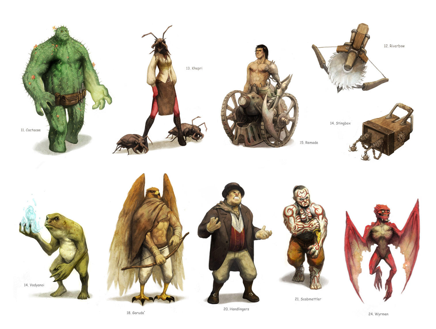 World of China Mieville by nJoo