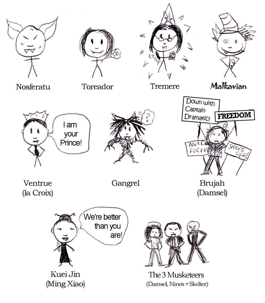 VtM:B Clan Funnies by Saphyr88 on DeviantArt