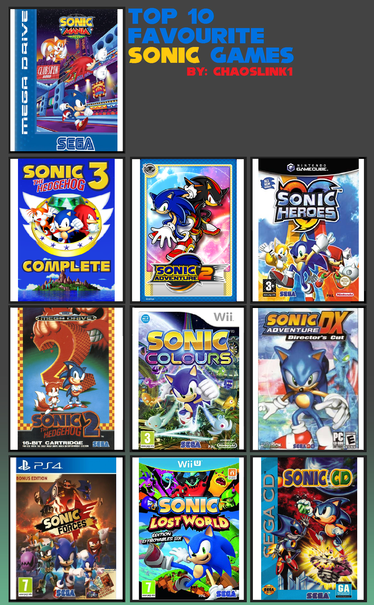 My Top 10 Favourite Sonic Games By Chaoslink1 On DeviantArt