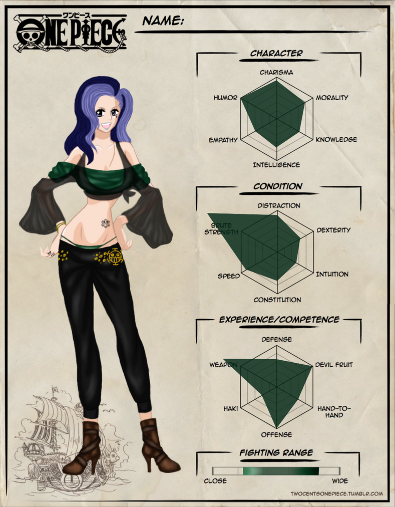 ONE PIECE Oc Template Ability Jen D Rocque By DarkLordLuzifer On 