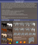 Kelephan ponies breeds - Diggere by WoC-Brissinge
