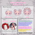 Wallflora (CS) Rarity and Trait sheet by BabyPippo