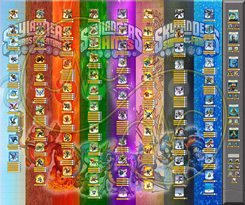 Skylanders Checklist by jedite1000 on DeviantArt