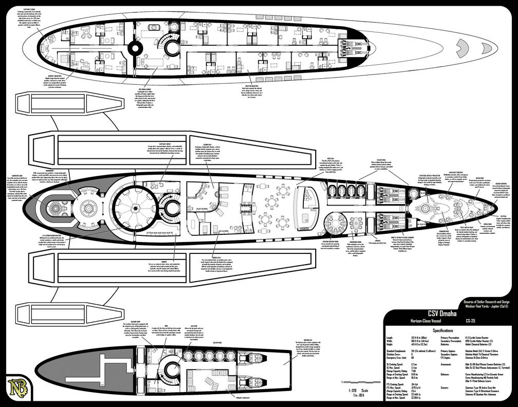 CSV Omaha by stargate525