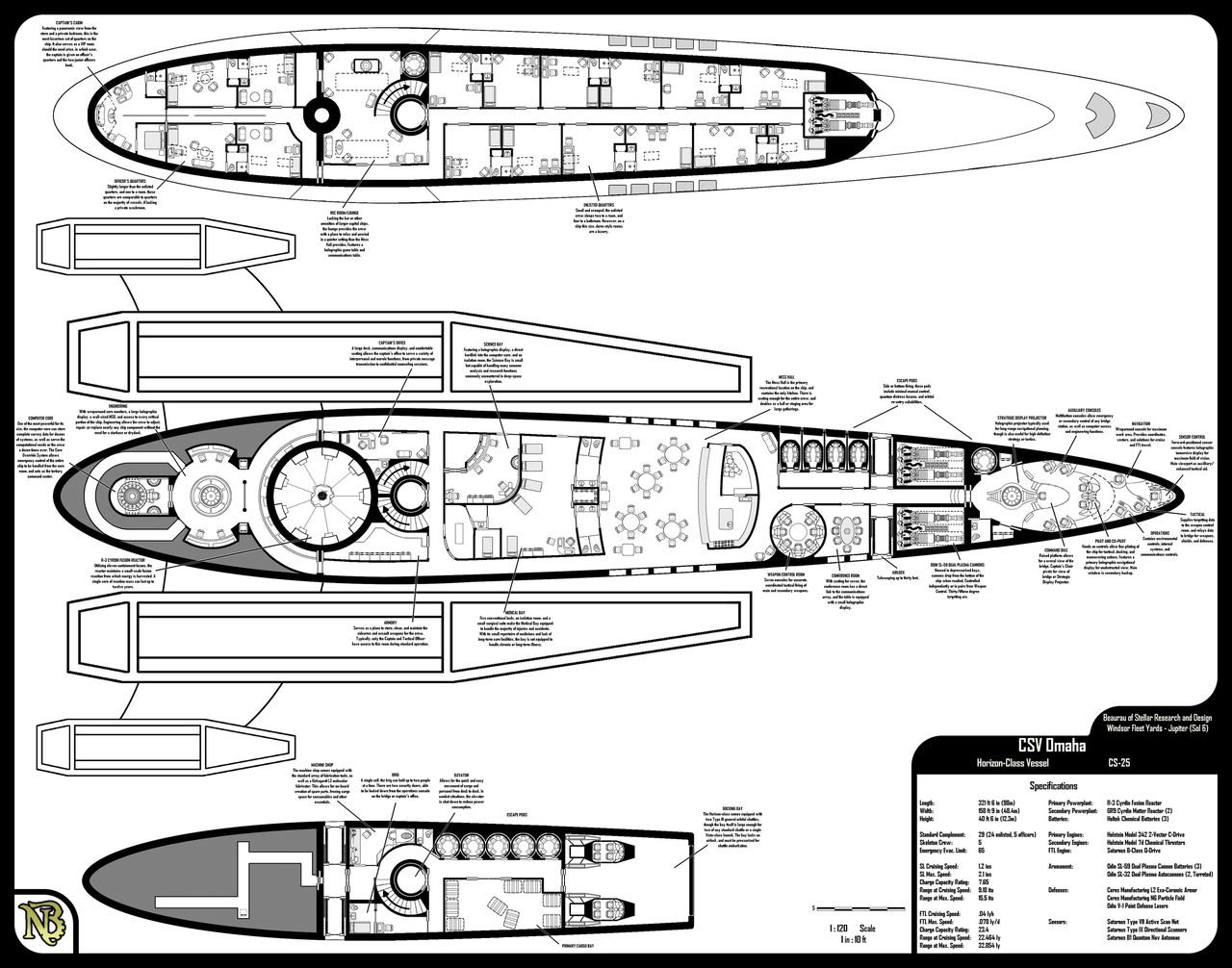 CSV Omaha by stargate525