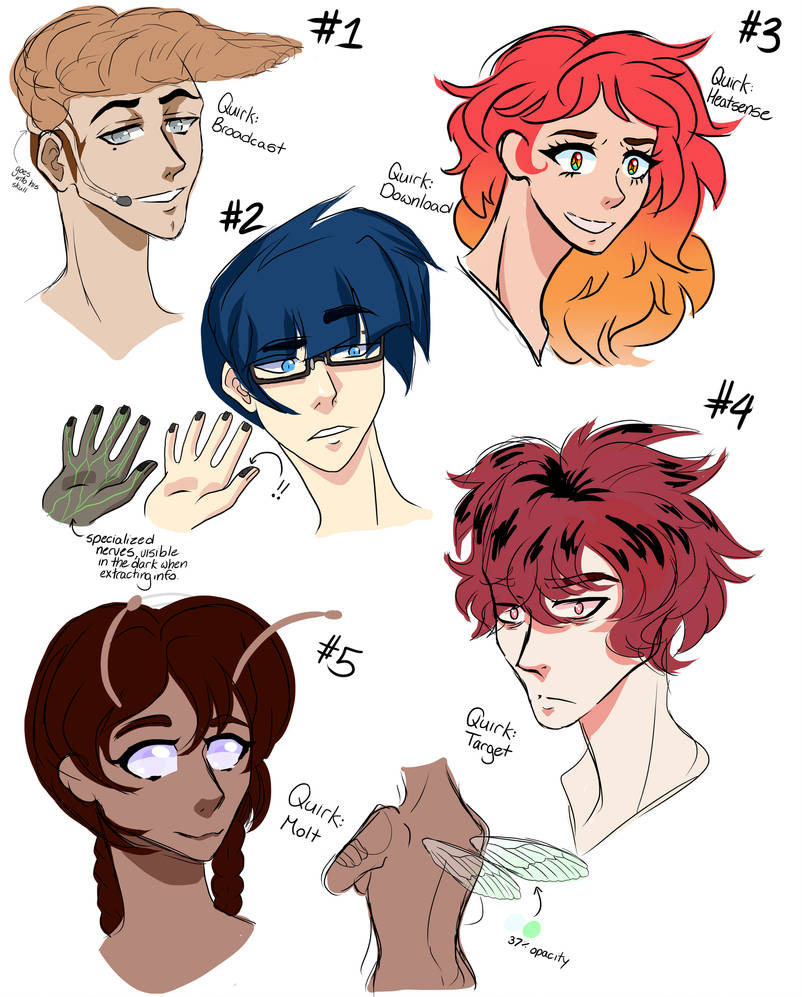 Bnha Adopts Batch Closed By Kerwixi On Deviantart