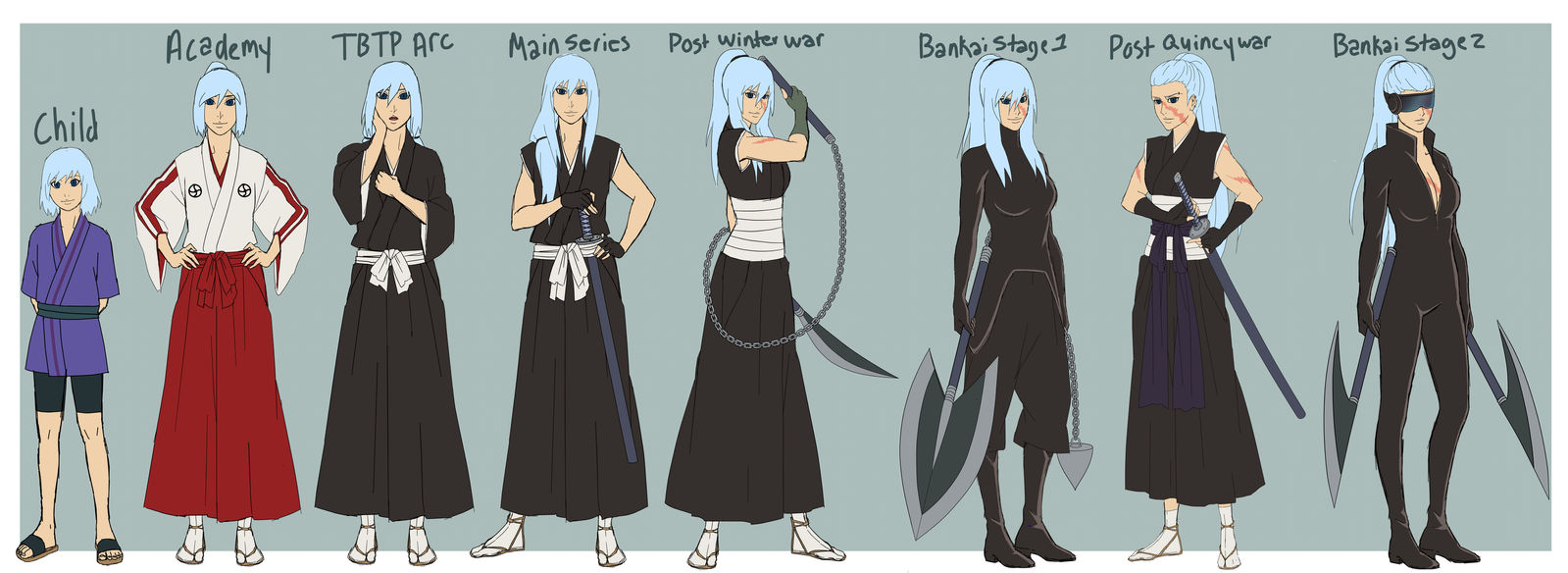 Bleach OC Timeline Kimmi Hatsutori by mapleflower on DeviantArt