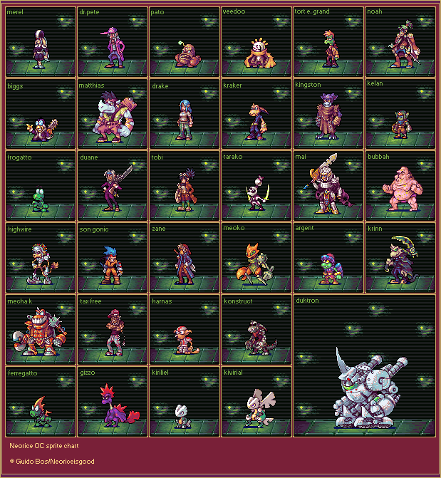Neoriceisgood character chart by Neoriceisgood