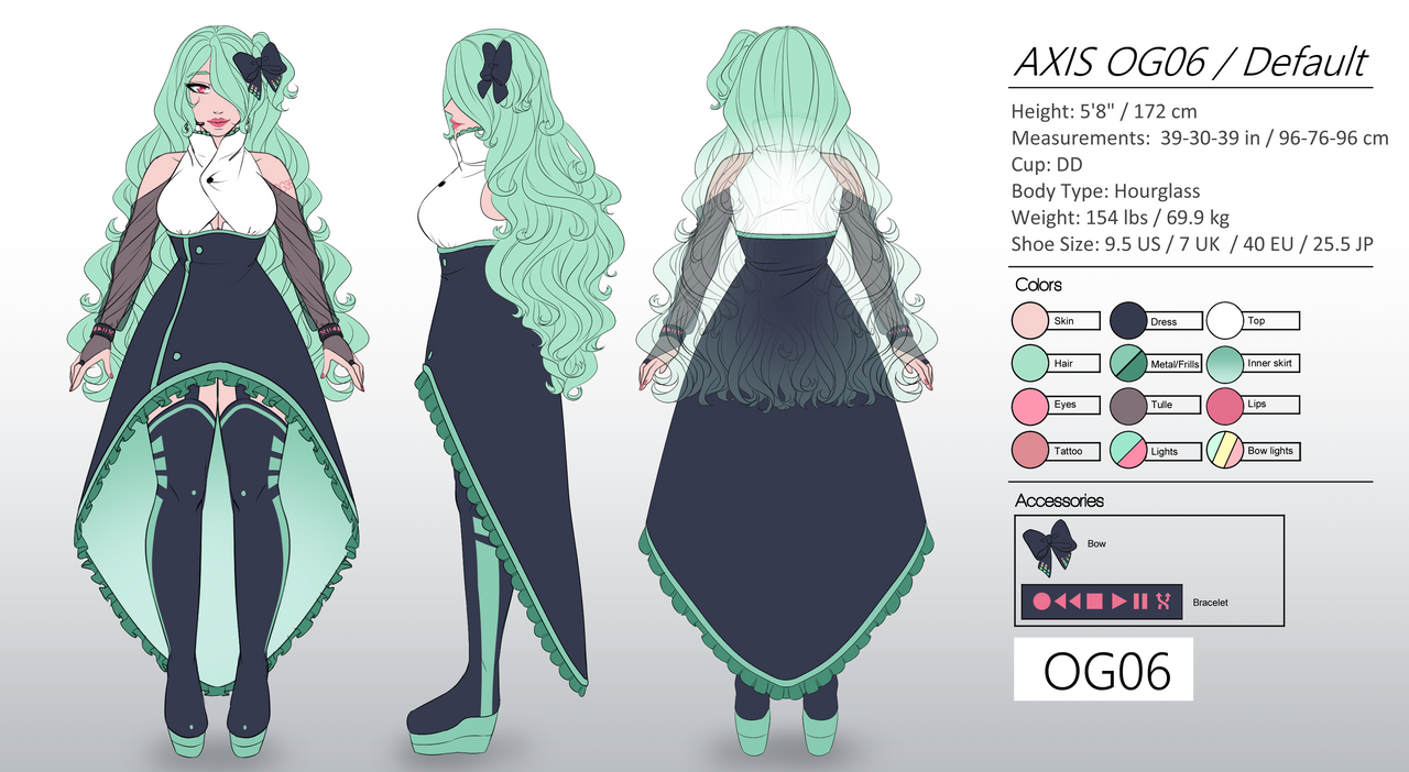 AXIS OG06 Reference - Default by LadyOgien