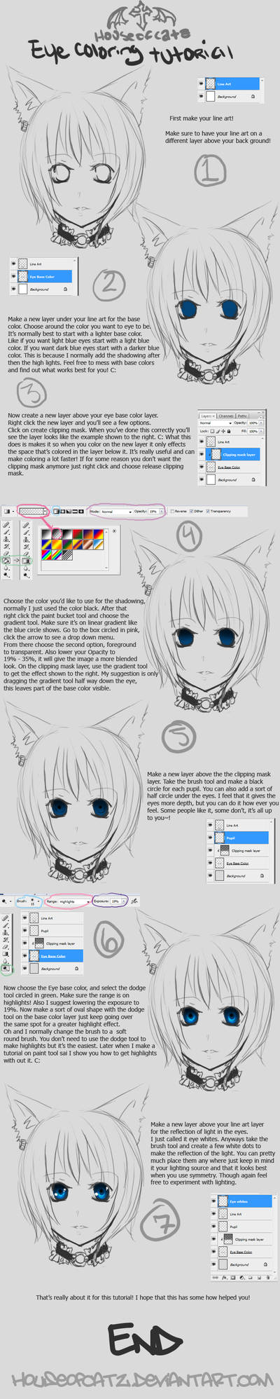 Die 478 Besten Bilder Von Anime Eyes Tutorial In 2019 Drawing