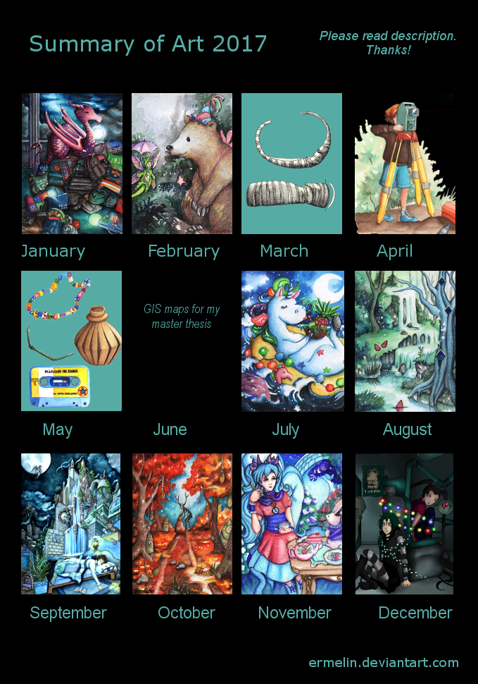 Summary of Art 2017 by Ermelin