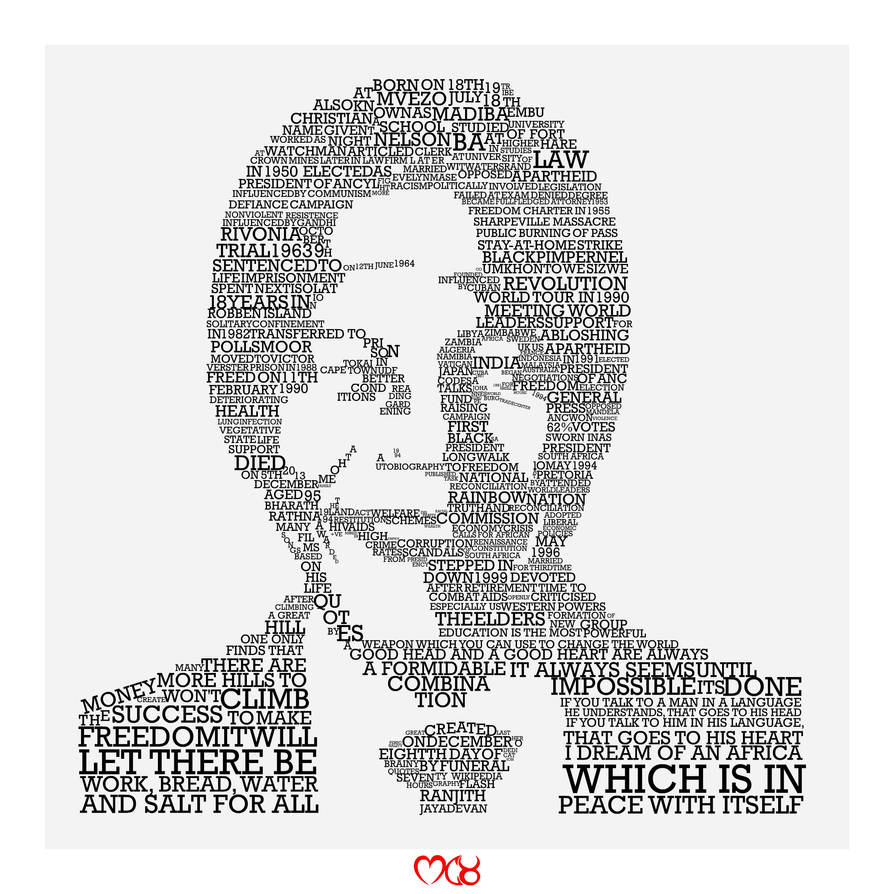 Nelson Mandela by rjwarrier