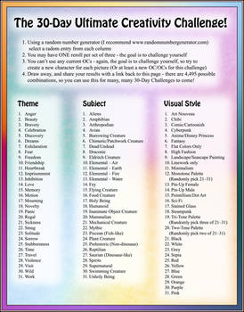 30 Day Ultimate Creativity Challenge by BlueNephelim