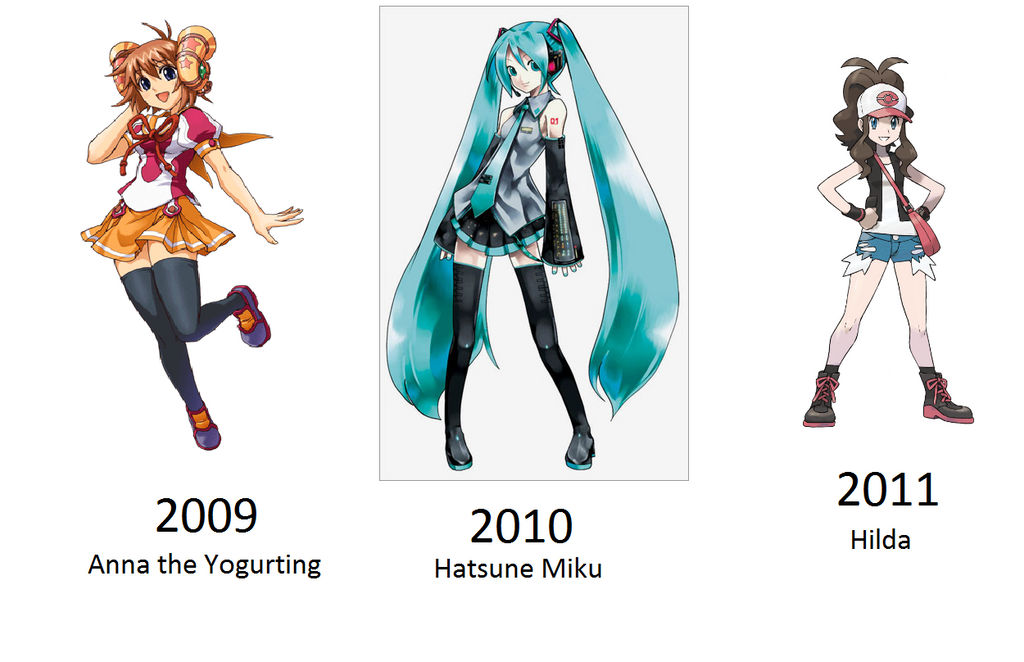 The Best Anime Girl Top Timeli By Maxpowerzoid65 On Deviantart