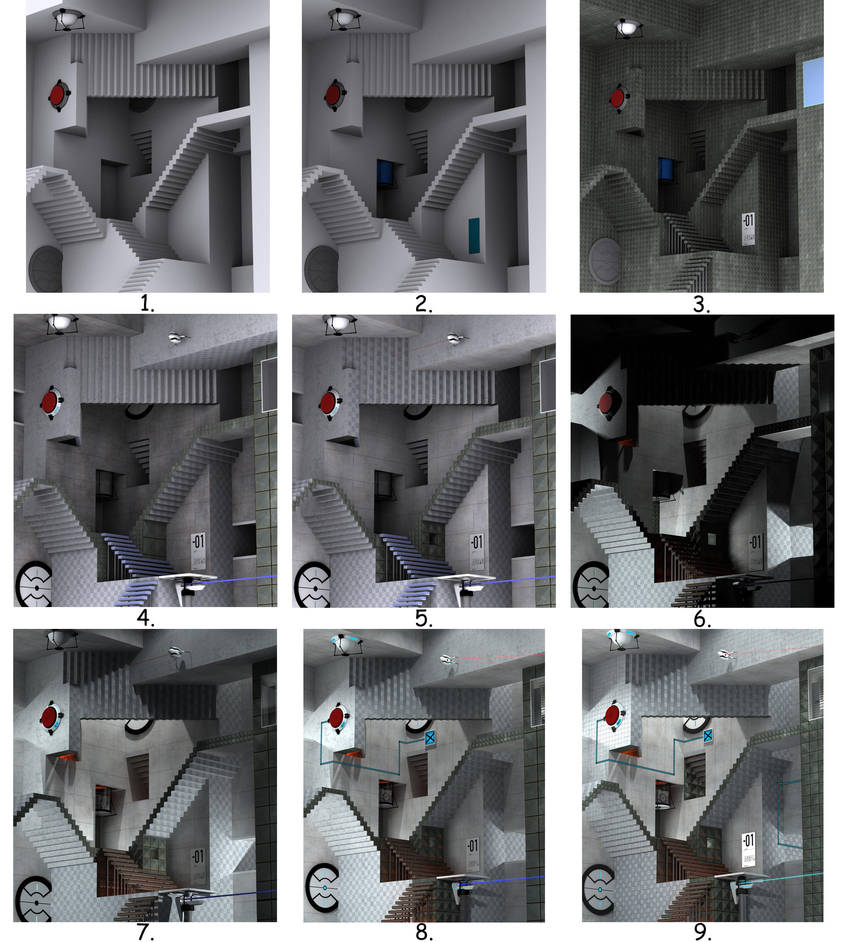 Creating Relatively Portal by linkitch