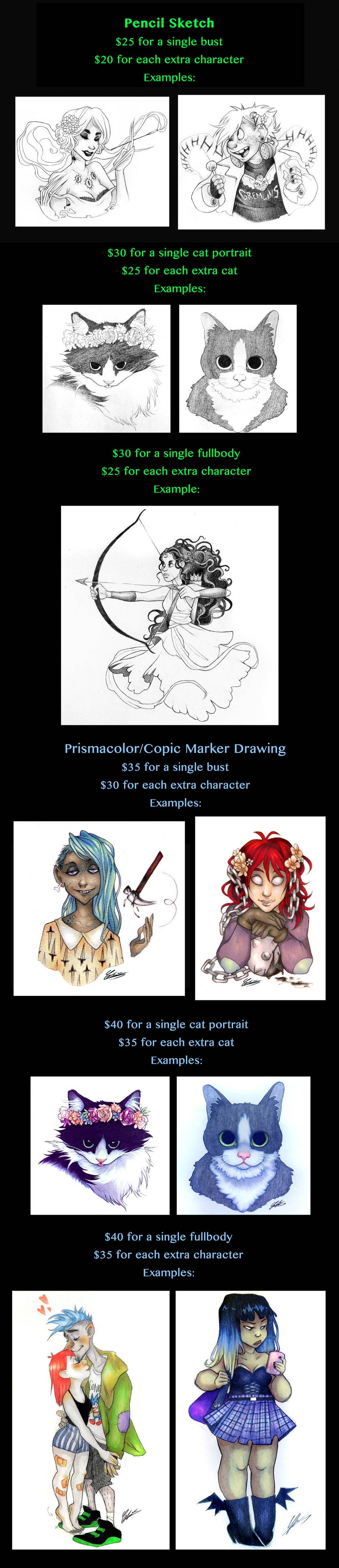 OFFERING CAT PORTRAIT COMMISSIONS!!! by Super-Chi