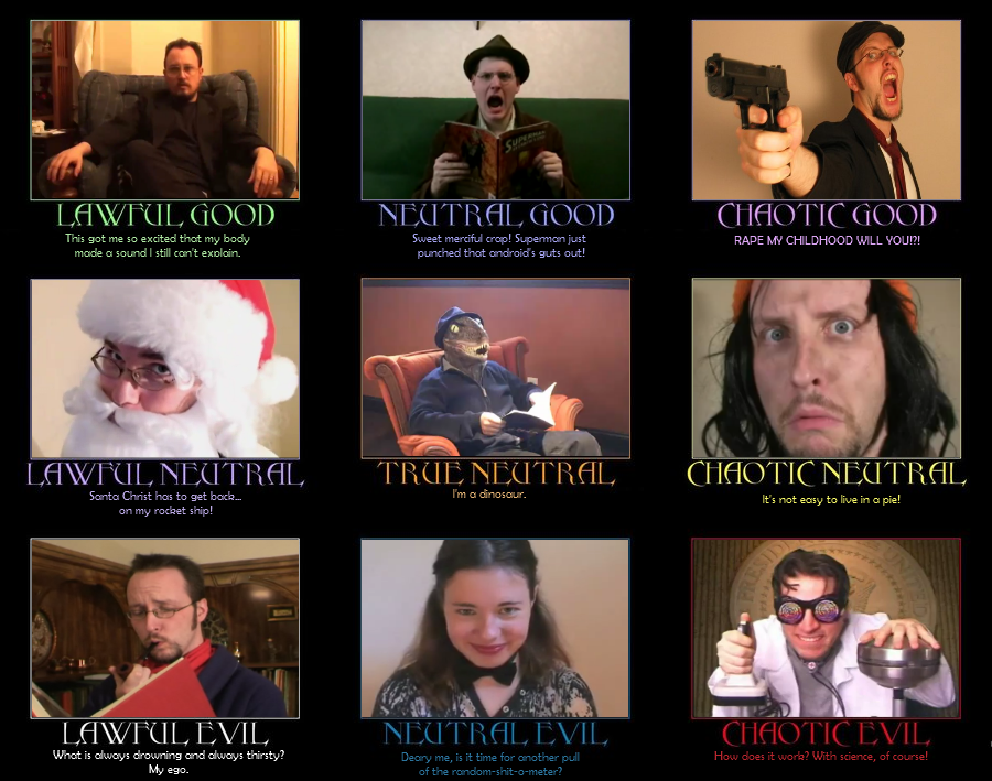 tgwtg alignment chart by