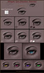 Eye Tutorial by AikaXx