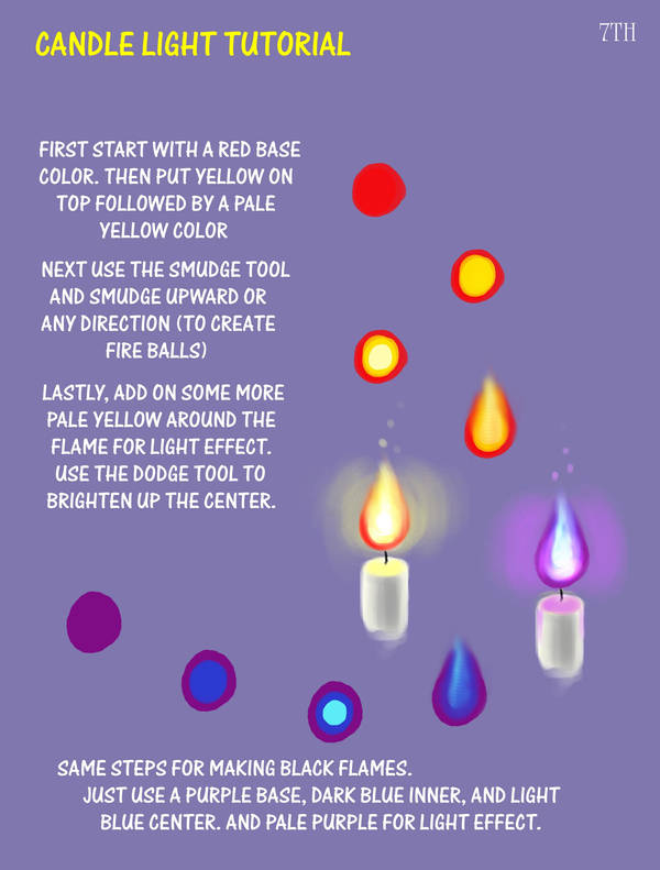 Candle Light Tutorial by 7THeaven on DeviantArt