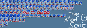 Sonic Mania - Custom Chibi Sprites by SonicManiaGo on DeviantArt